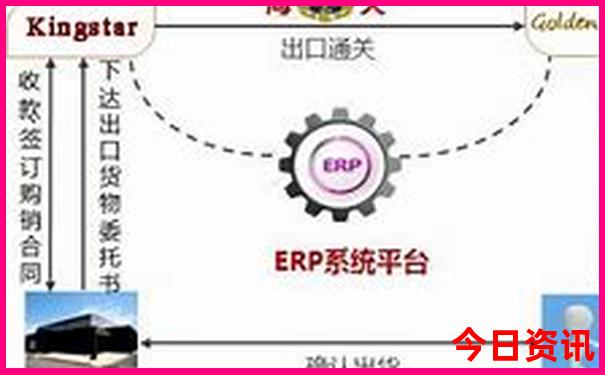 赣州旅游必去景点