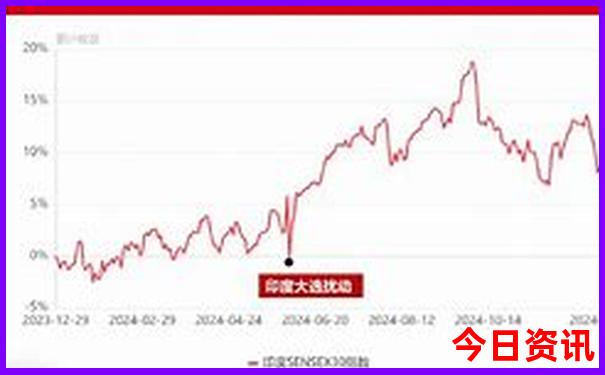 国内暑假旅游最值得去的地方
